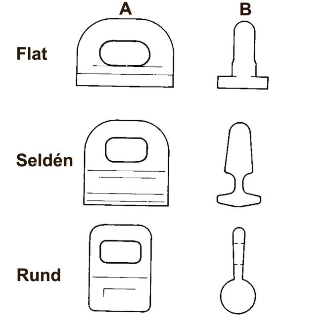 Hovedbilde Seilglider - butikkforpakning